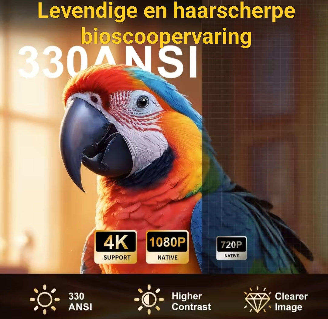 Geniet van een levendige en haarscherpe bioscoopervaring met deze beamer