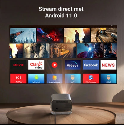 LUGOFLIX beamer met Android 11.0 – stream direct je favoriete content zonder extra apparaten