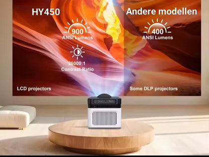 Lugoflix HY450 beamer met 900 ANSI lumen voor helder en scherp beeld tot 130 inch, perfect voor thuisbioscoop en lichte kamers