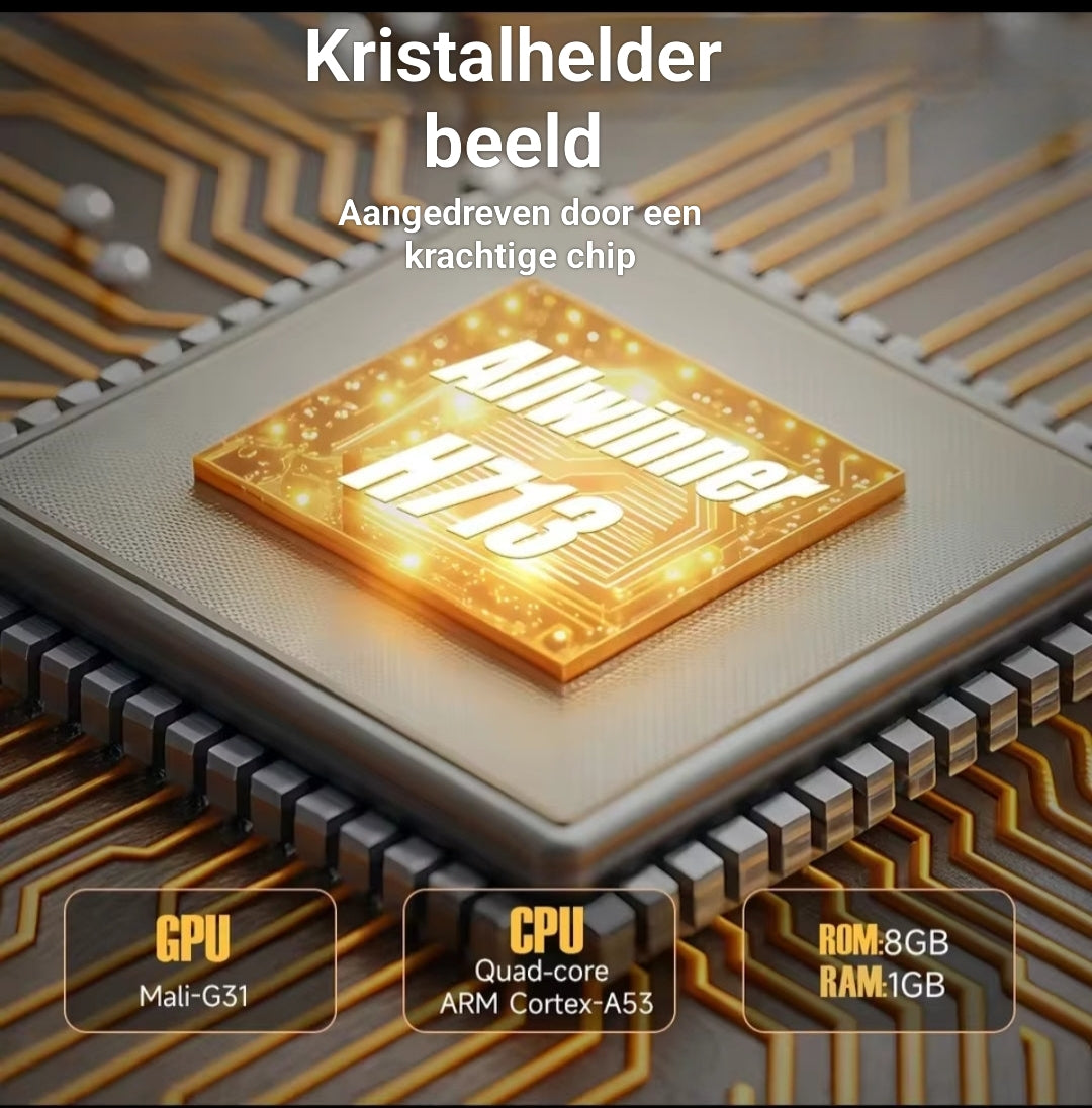 Beamer met kristalhelder beeld, aangedreven door een krachtige processor voor vloeiende en scherpe projectie