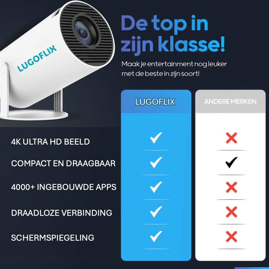LugoFlix beamer – Top in zijn klasse en beter presterend dan vergelijkbare modellen in helderheid, scherpte en gebruiksgemak