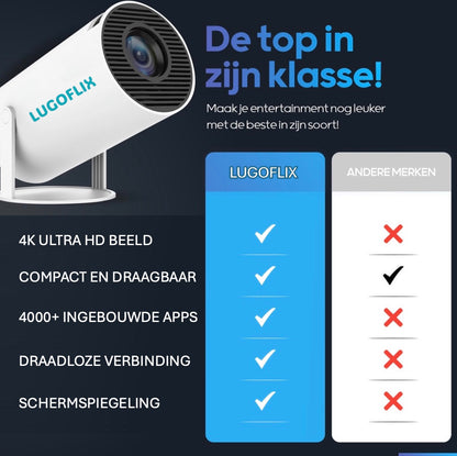 LugoFlix beamer – Top in zijn klasse en beter presterend dan vergelijkbare modellen in helderheid, scherpte en gebruiksgemak